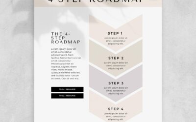 4 Step Roadmap
