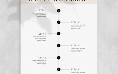 6 Step Roadmap