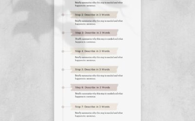 9 Step Roadmap