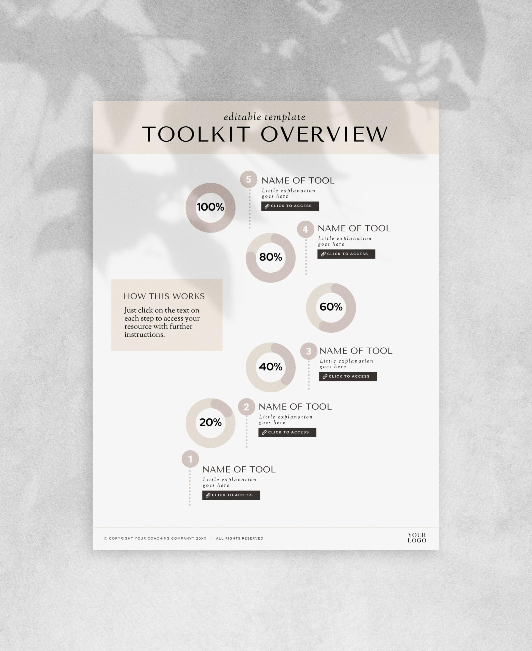 Toolkit overview