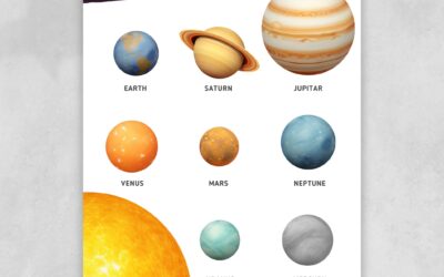 Set of 12 educational posters