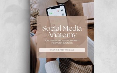 Social Media Anatomy: Choosing the platform best for your business