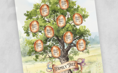 Watercolor Family Tree Creator