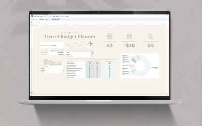 Google Sheet Travel Budget