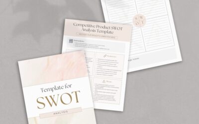 Template for SWOT Analysis