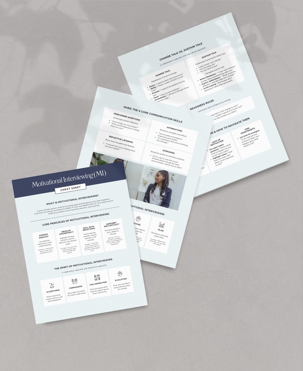 Motivational Interviewing (MI) Cheat Sheet Mock Up