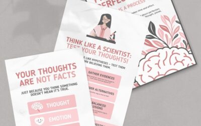 Cognitive Behavioral Therapy Posters