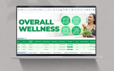 Symptoms And Wellness Tracker Spreadsheet