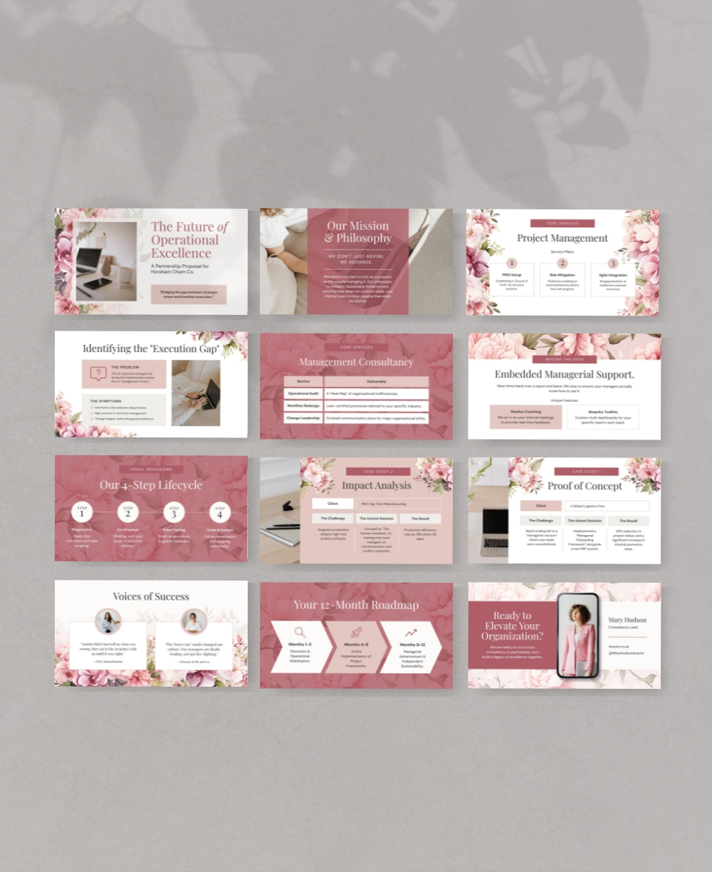 Canva Presentation Template Corporate Mock Up