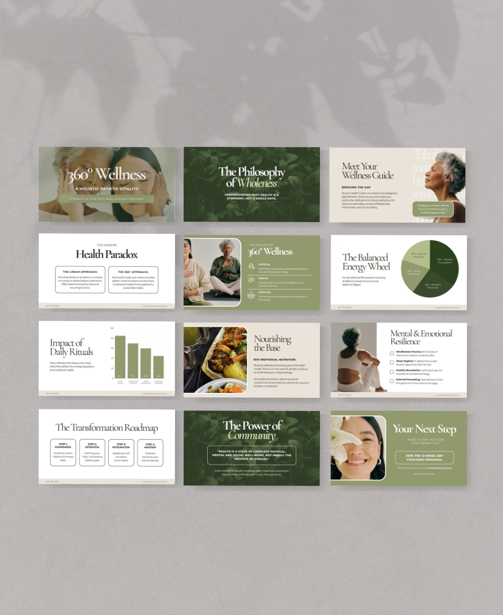 Wellness Slide Deck Mock Up