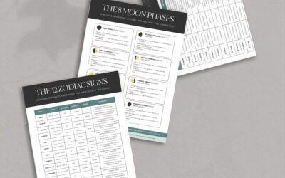 Astrology Cheat Sheets