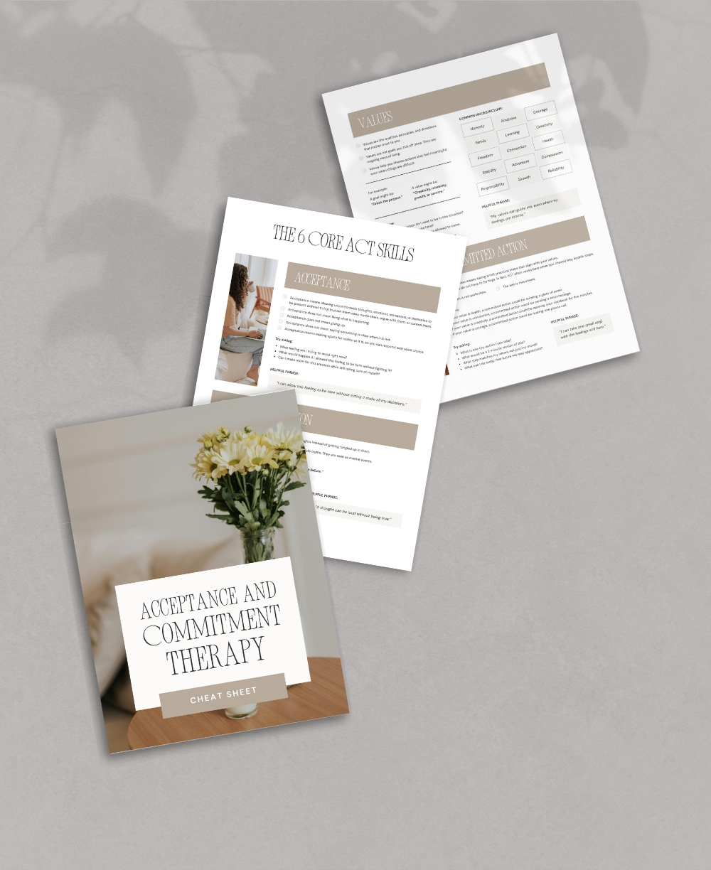 Acceptance And Commitment Therapy Cheat Sheet Mock Up