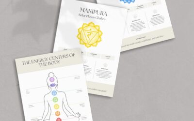 Chakra Poster