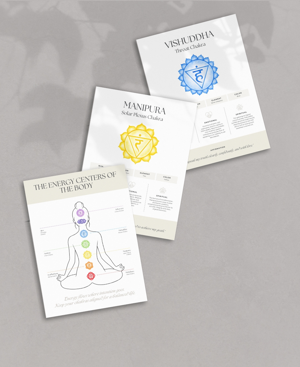 Chakra Poster Mock Up