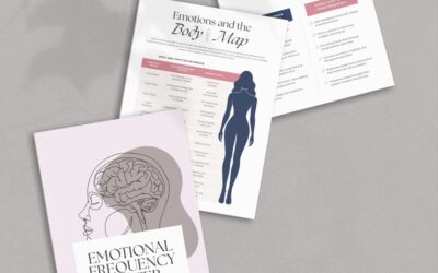 Emotional Frequency Poster