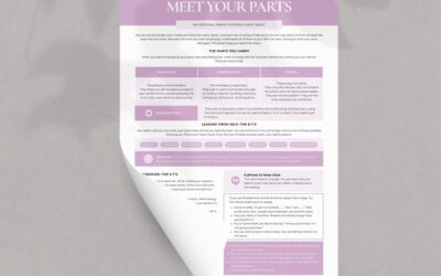 Internal Family Systems Cheat Sheet