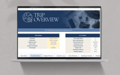 Travel Planner Google Sheet